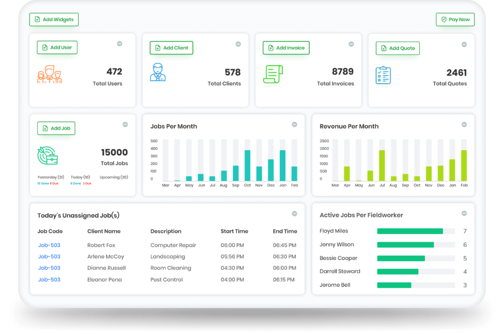EyeOnTask field service dashboard
